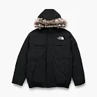 The North Face Gotham Jacket III Black