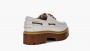 Timberland Stone Street Premium Boat Shoes WMNS "White Full Grain" 