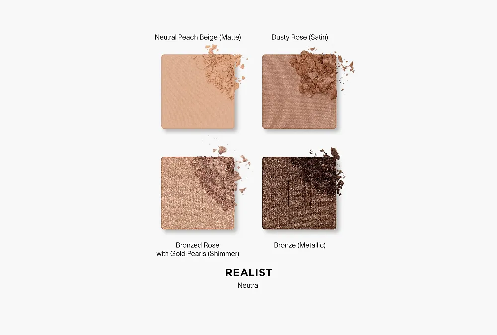 Hourglass Curator Eyeshadow Palette Realist