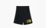 Gucci x The North Face Web Print Cotton Shorts Black 