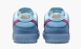 Nike Dunk Low Run The Jewels 